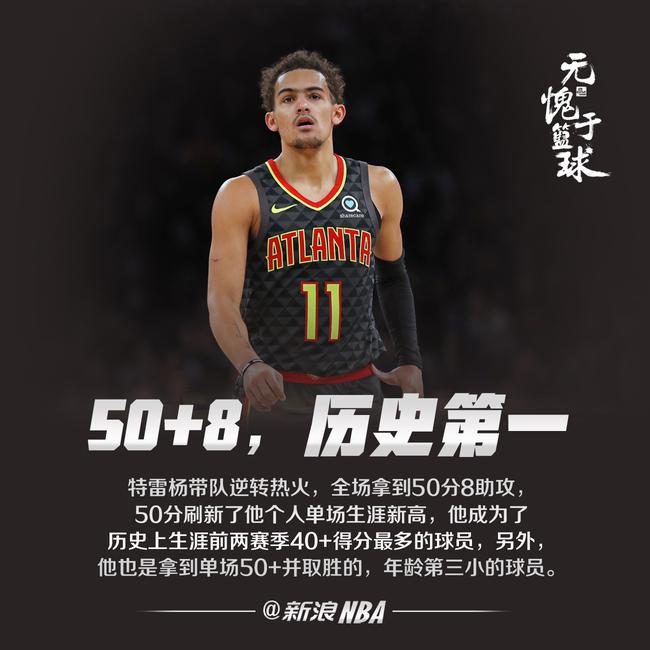 TA迭代